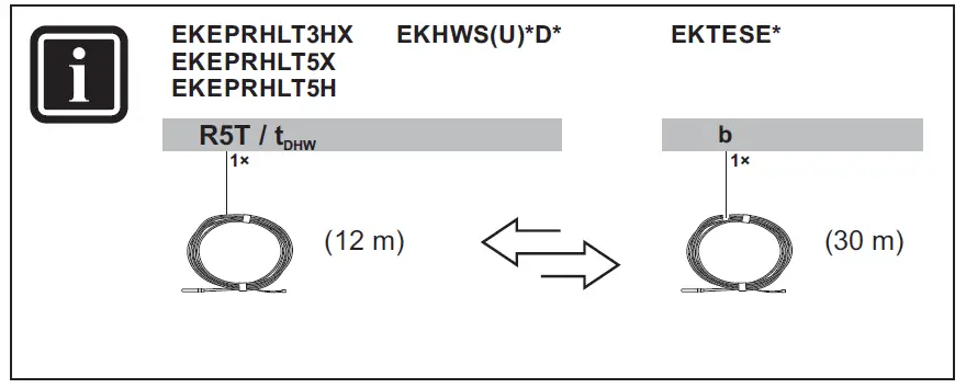 DAIKIN EKEPRHLT5X Thermal Store with Reversible Low fig 1