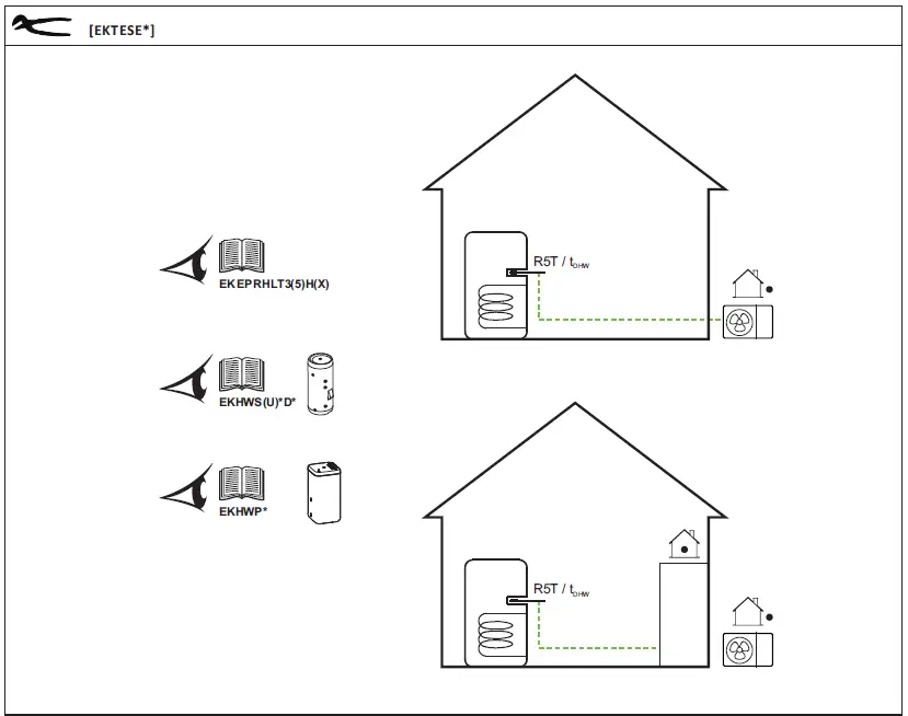DAIKIN EKEPRHLT5X Thermal Store with Reversible Low fig 3