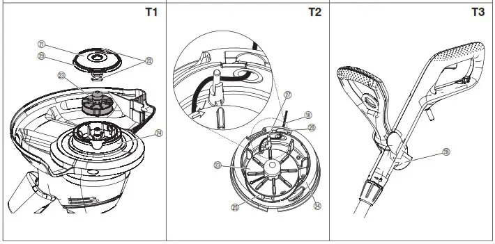 GARDENA EasyCut 450 25 Grass Trimmer - overview 4