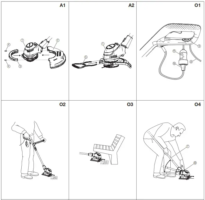 GARDENA EasyCut 450 25 Grass Trimmer - overview