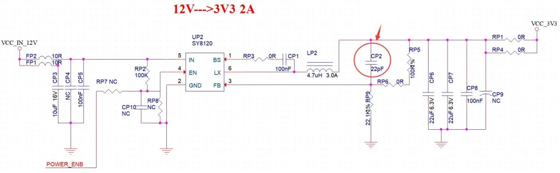 Antenna layout requirements