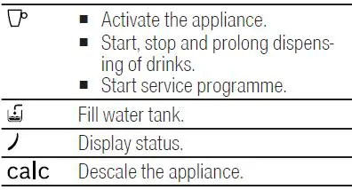 BOSCH TAS110x Tassimo Style Automatic Coffee Machine fig-1
