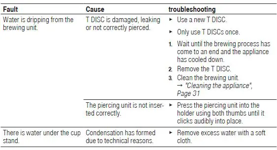 BOSCH TAS110x Tassimo Style Automatic Coffee Machine fig-3