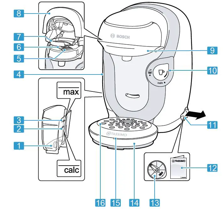 BOSCH TAS110x Tassimo Style Automatic Coffee Machine fig-6