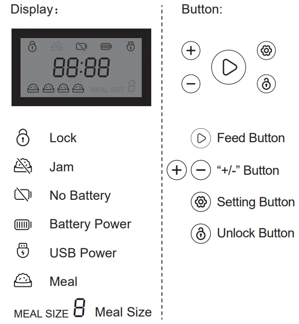 PAKEWAY-PKY-21BF02S-Automatic-Pet-Feeder-16
