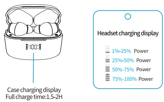 Zeeva-M48-ENC-TWS-Wireless-Earphones-FIG-7