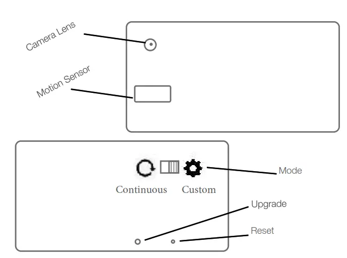 brickhouse security Camscura Pro Hidden Camera - Fig 2