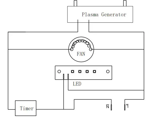 base-aire-555-Pro-Ion-Generator-User-Man-fig-4