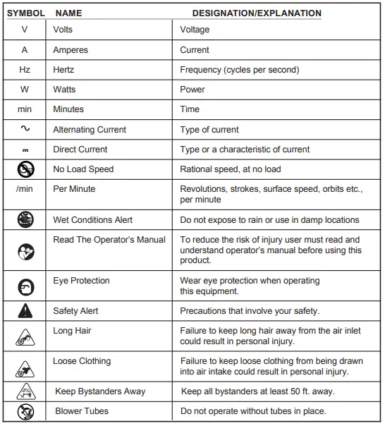 Green-works-24072-12-AMP-ELECTRIC-BLOWER-IMPELLER-fig-2