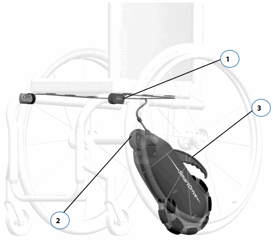 permobil SM MX2 168 SmartDrive MX2 Wheelchair Power Assist - FIG 1