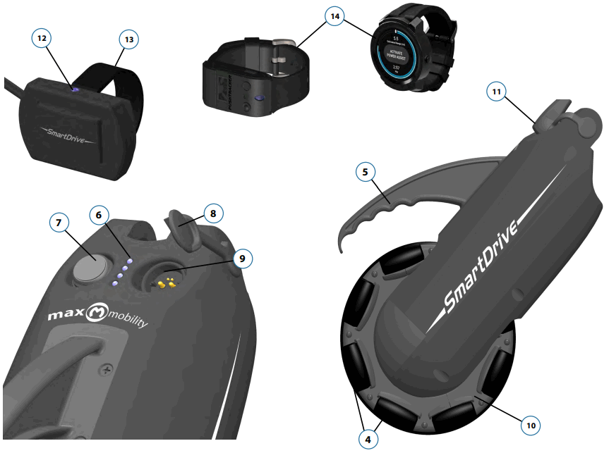 permobil SM MX2 168 SmartDrive MX2 Wheelchair Power Assist - FIG 2