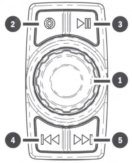 SSV WORKS MRB2R Bluetooth Rocker Switch Amplified Audio System - fig 1