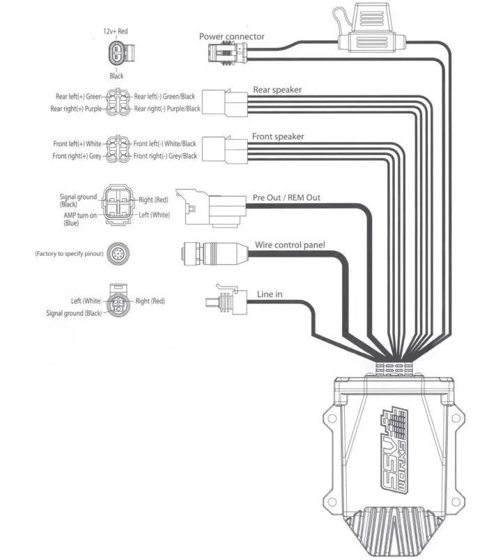 SSV WORKS MRB2R Bluetooth Rocker Switch Amplified Audio System - fig