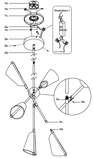 Installation Instruction