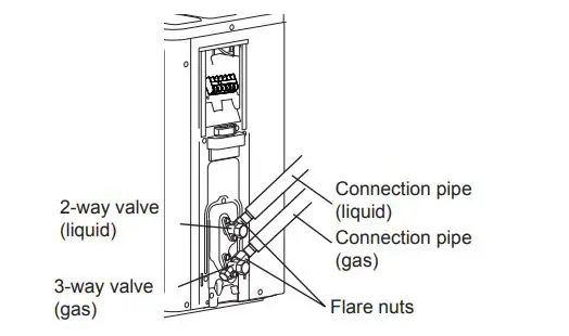 FUJITSU-18LPAS1-LPAS-Mounted-Air-Conditioning-System-fig-18