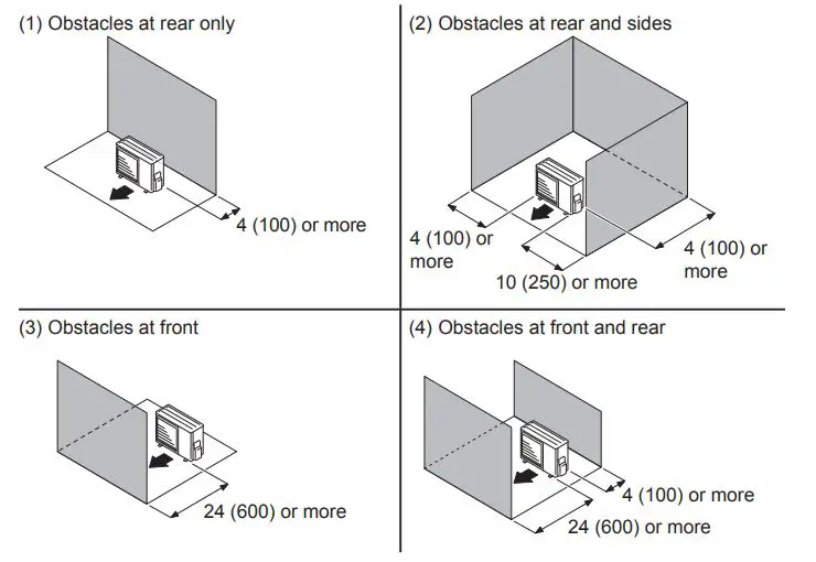 FUJITSU-18LPAS1-LPAS-Mounted-Air-Conditioning-System-fig-3