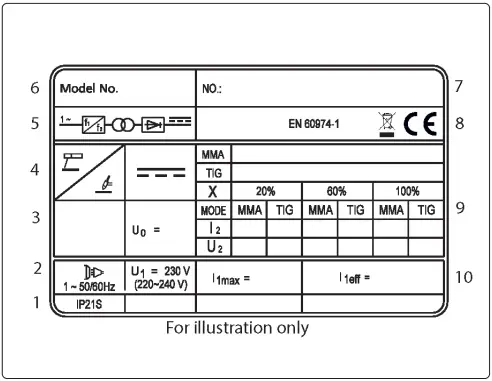 Sealey-MINIMW160I-INVERTER-WELDER-160A-fig-4