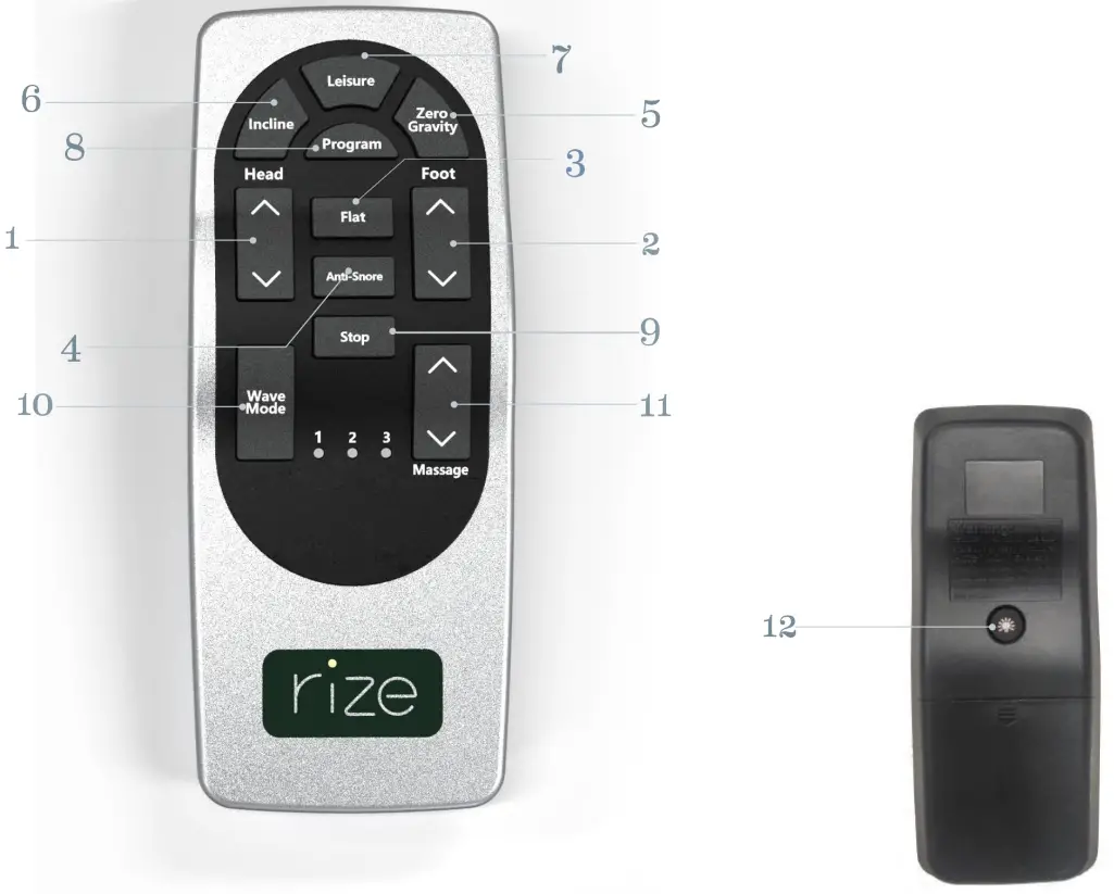 rize 4002s Clarity II Adjustable Bed - fig 3