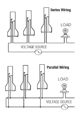 EMERSON 7CX GO Switch Cylinder Position Sensor fig 6