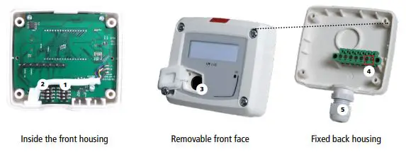sauermann LR 110 Light Sensor or Transmitter User Guide - Connections