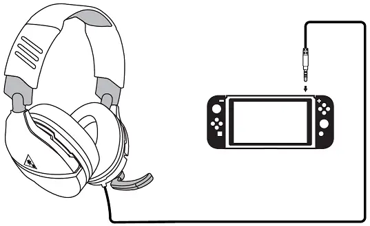 NINTENDO SWITCH SETUP