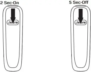 Turning On/Off Headset