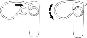 Wearing Instructions