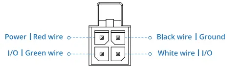 TELTONIKA-TR-142-Industrial-Rugge-dLTE-RS232-Gateway-FIG-3