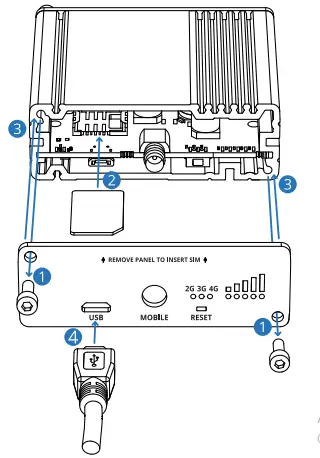 TELTONIKA-TR-142-Industrial-Rugge-dLTE-RS232-Gateway-FIG-4
