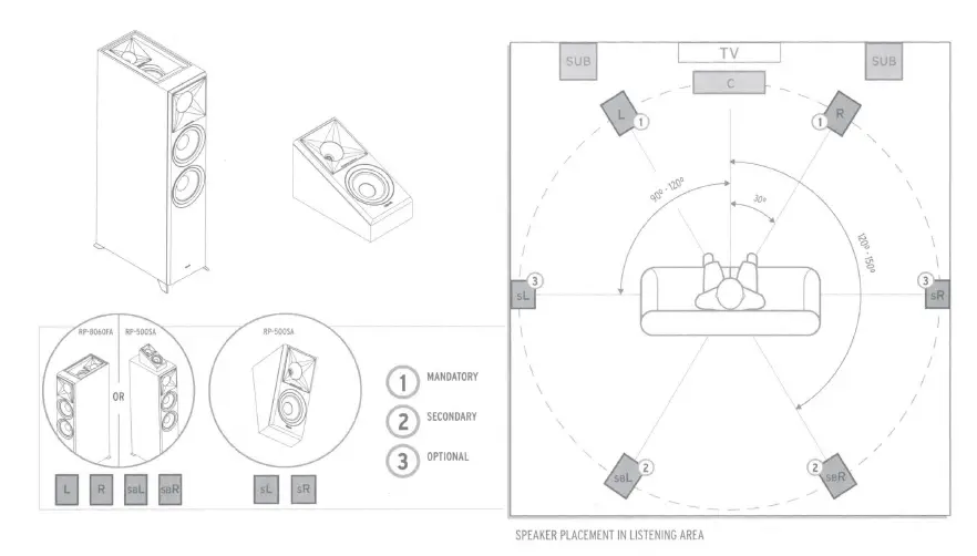 Klipsch RP-404C II Center Channel Speaker
