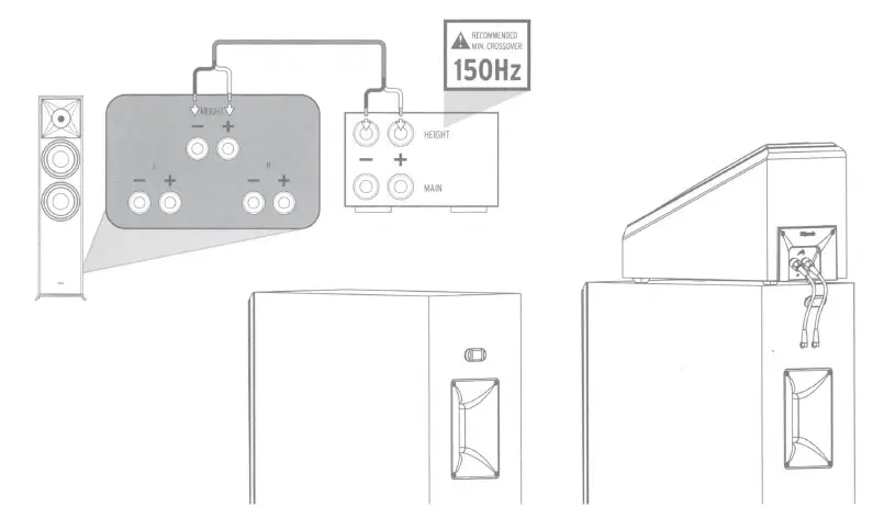 Klipsch RP-404C II Center Channel Speaker