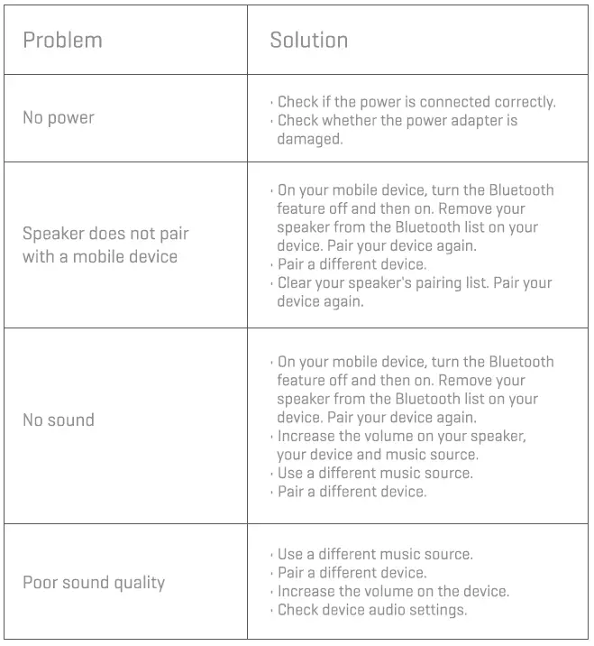 TRETTITRE-TreSound1-Snow-Peak-Speaker-fig- (9)