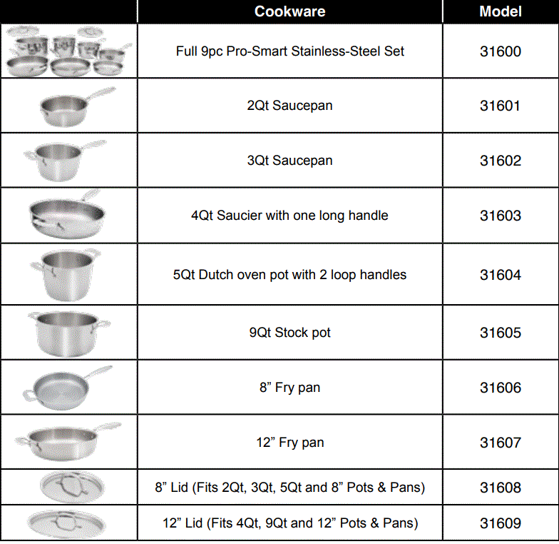 nuwave 31600 Pro-Smart Ultimate Cookware 1