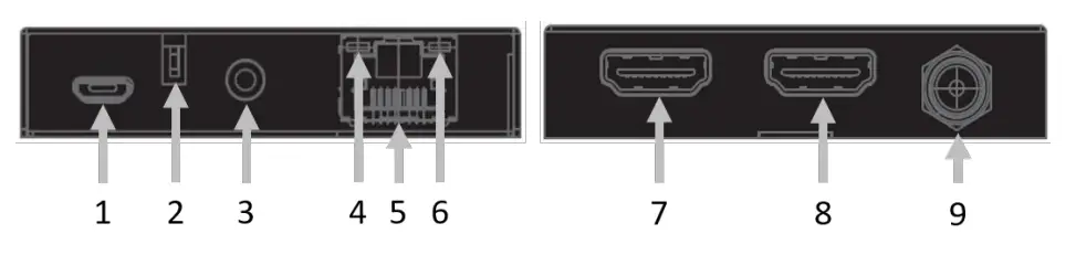 LINDY-38205-50m-Cat-6-HDMI-4K60-and-IR-Extender-3