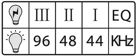 hama 00200302 Audio Adapter - fig