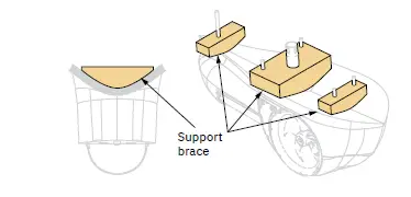 SLEIPNER SX35POD DC External POD Electric Thruster 12