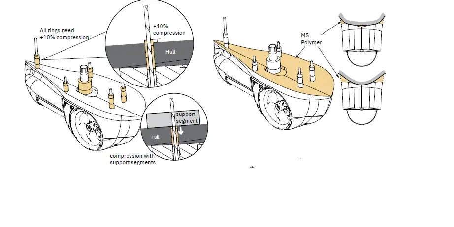 SLEIPNER SX35POD DC External POD Electric Thruster 13