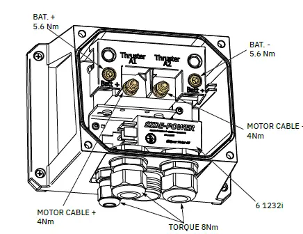 SLEIPNER SX35POD DC External POD Electric Thruster 17
