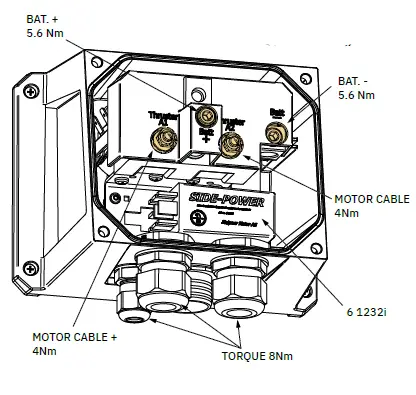 SLEIPNER SX35POD DC External POD Electric Thruster 19