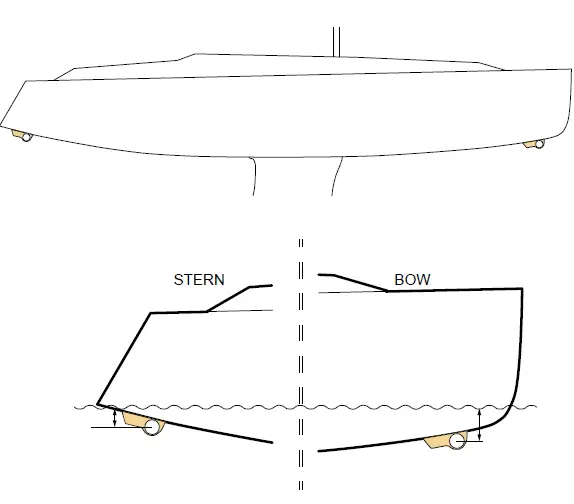 SLEIPNER SX35POD DC External POD Electric Thruster 3