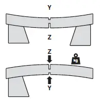 WORX WG329E JAWSAW Cordless Limbing and Trimming Chain Saw 29