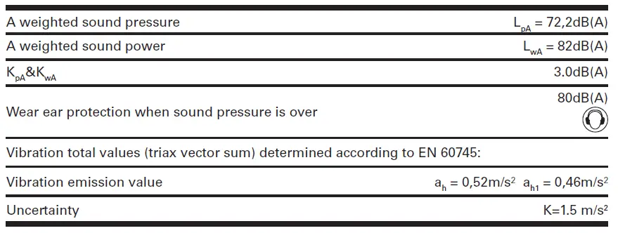 WORX WG329E JAWSAW Cordless Limbing and Trimming Chain Saw 43