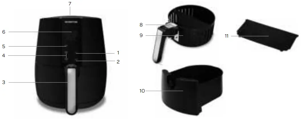 Appliance description