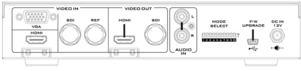 datavideo-DAC-45 4K-Up-Down-Cross-Converter-3