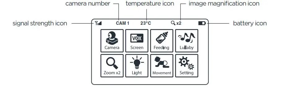 tommee tippee 0423109 ULTIMATE DREAMEE MONITOR ONLINE LEAFLET 7