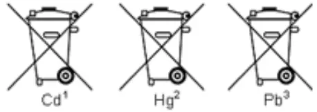 PeakTech 4250 4300 Clamp Adapters - icon