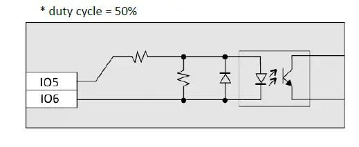 enginko MCF-LW06CNT LoRaWAN Interface fig (5)