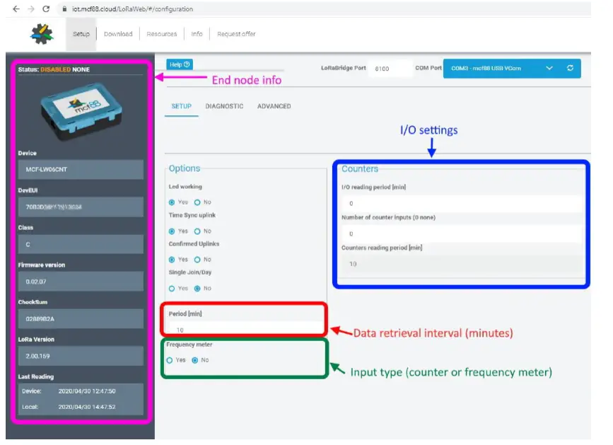 enginko MCF-LW06CNT LoRaWAN Interface fig (8)