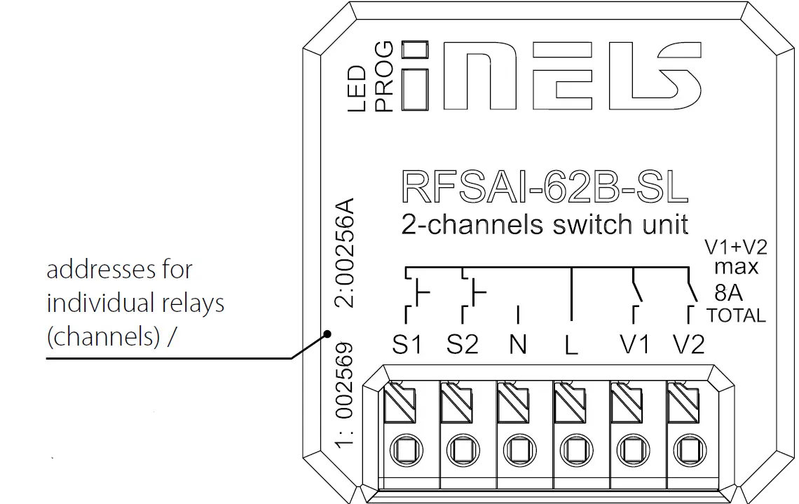 inELS RFSAI-62B-SL Switch Unit logo 50