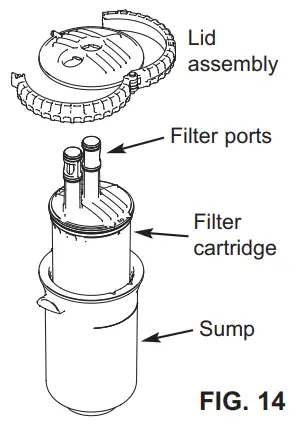 ECOPURE EPWHE Whole Home Pivotal Filtration-Fig-14